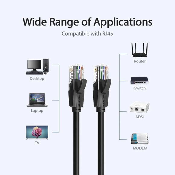 Vention Cat6 Ethernet Cable rj45 Lan Cable CAT 6 Network Patch Cable for Laptop - Picture 9 of 12